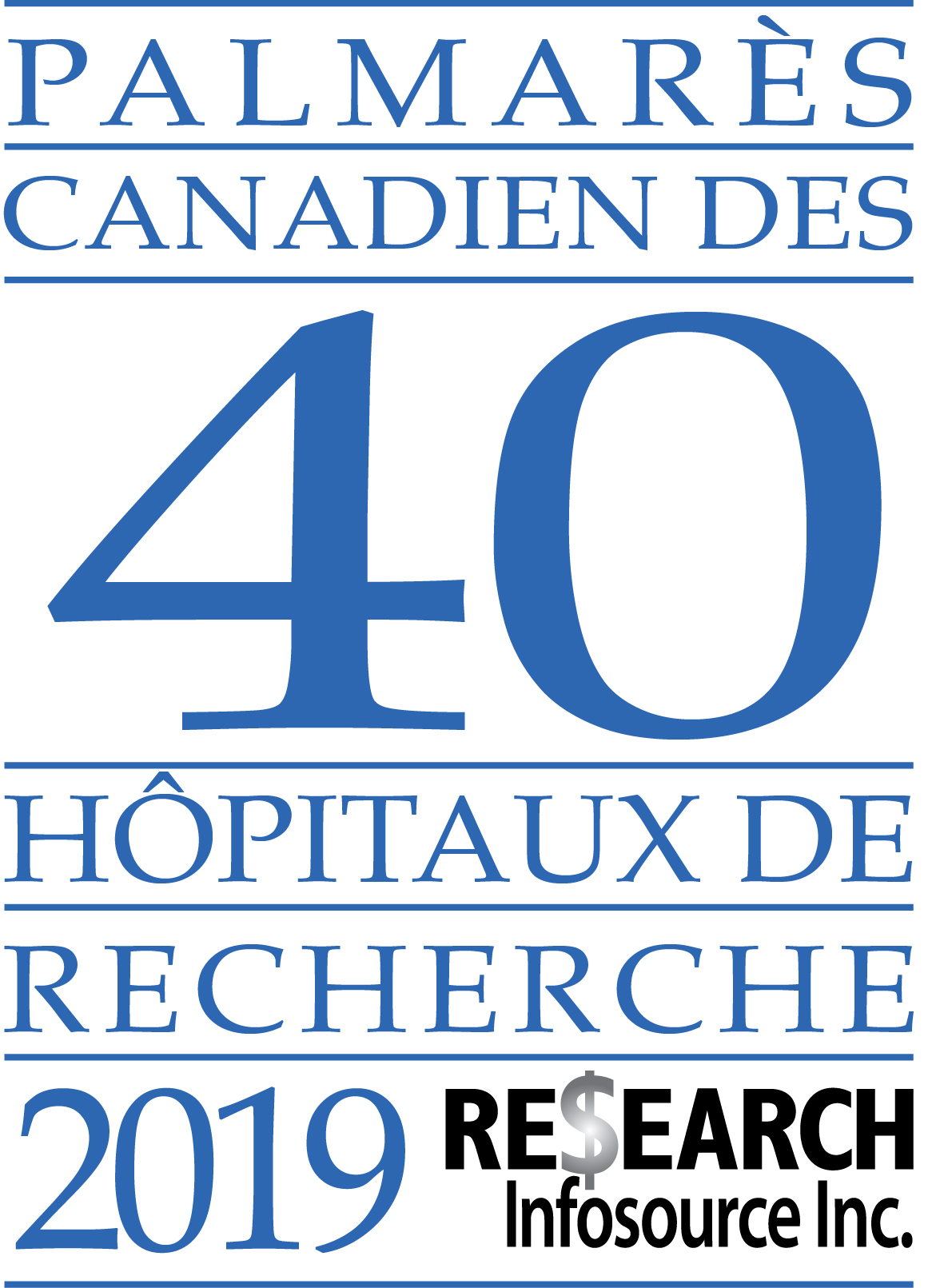 Canadian top 40 research hospital list 2018